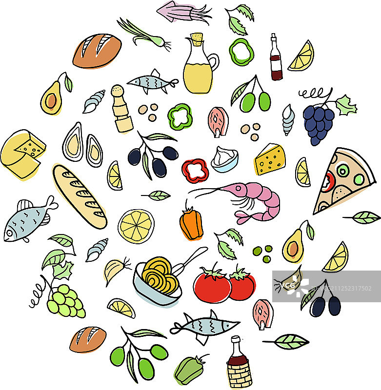 手绘意大利涂鸦素材图片素材