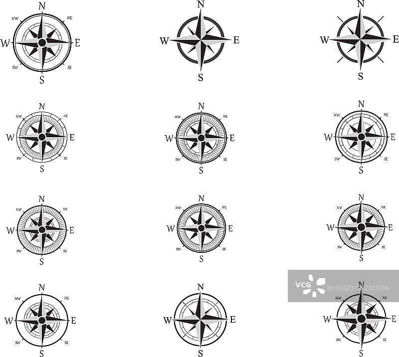 罗盘标志和符号图片素材