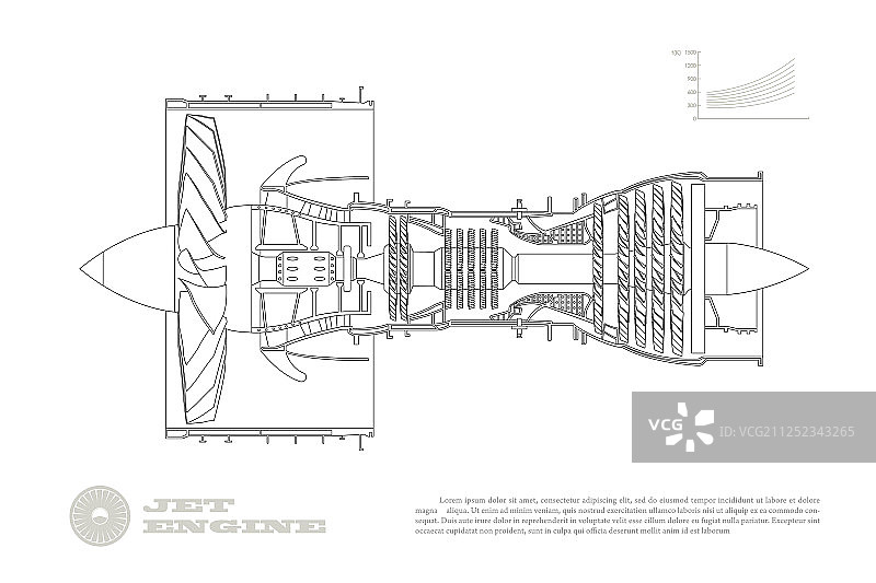 轮廓风格的喷气发动机飞机图片素材