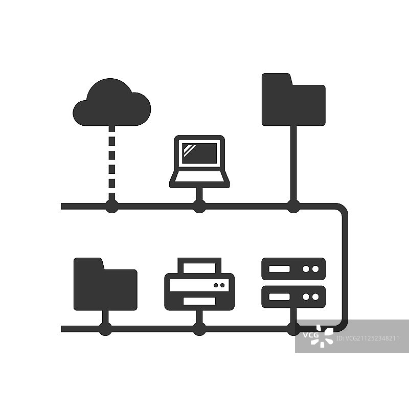 具有不同网络的计算机网络结构图片素材