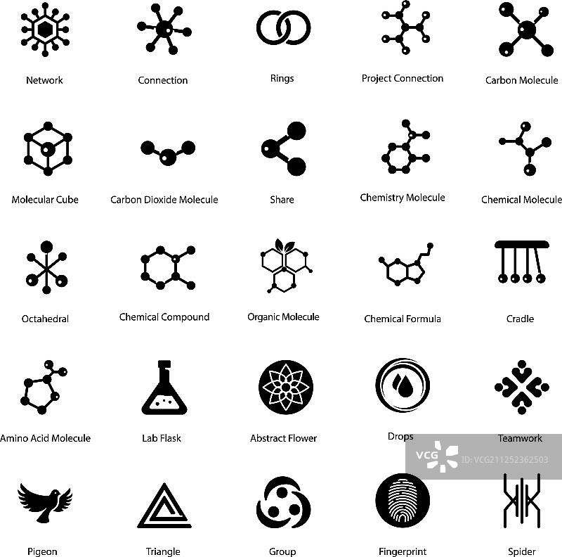 标志和符号实体包图片素材