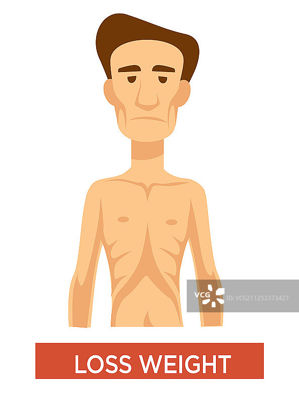 患有肺结核症状的男子体重减轻图片素材