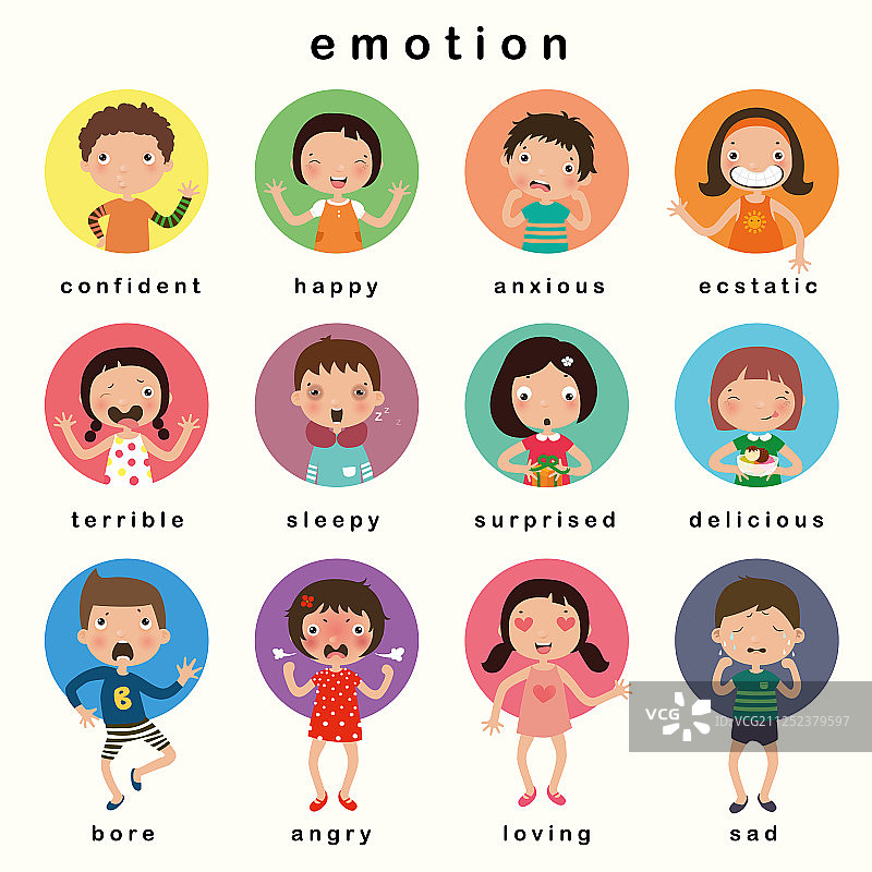 儿童面对不同表情的情绪图片素材