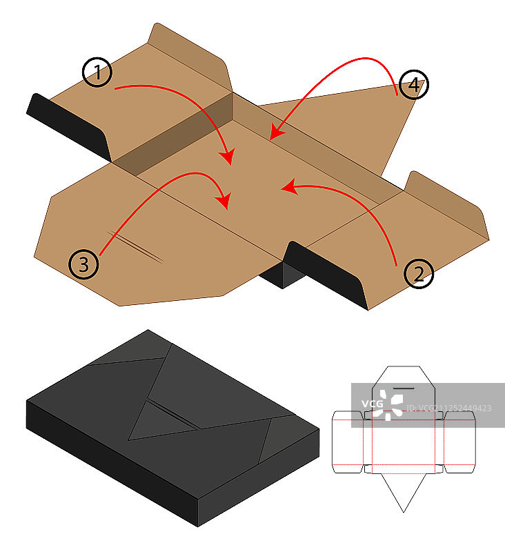 盒包装模切模板设计三维模型图片素材