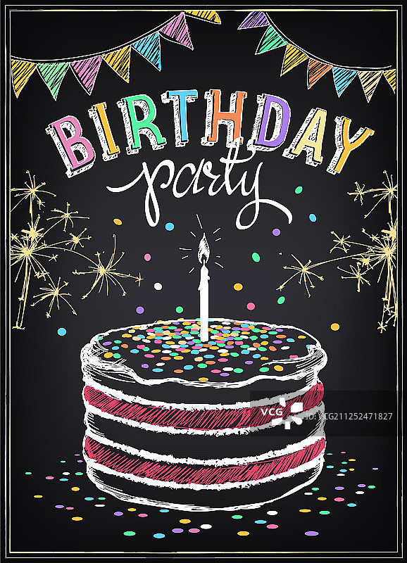 生日邀请函：带蜡烛的生日蛋糕图片素材