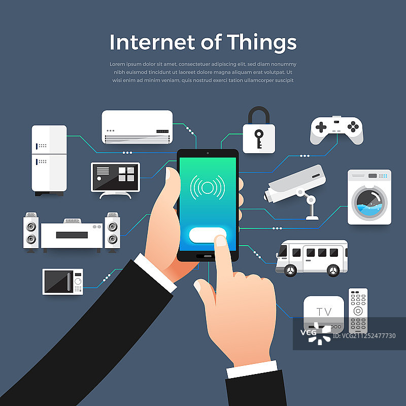 物联网图片素材