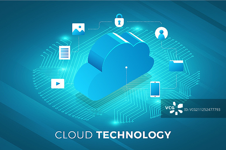 云技术图片素材