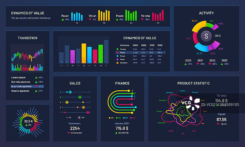 金融图表信息图仪表板图片素材