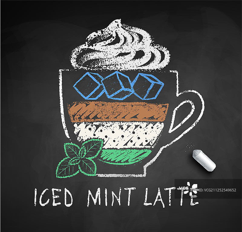 粉笔素描冰镇薄荷拿铁咖啡图片素材