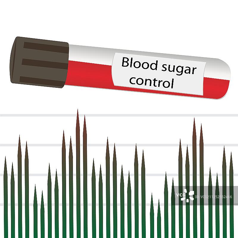 血糖控制图片素材