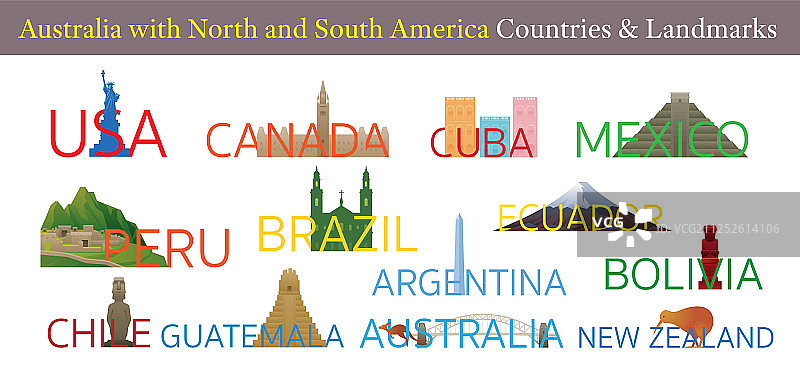 美洲大陆和澳大利亚国家图片素材