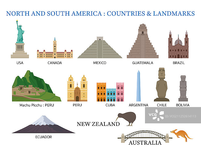 美洲大陆和澳大利亚国家图片素材