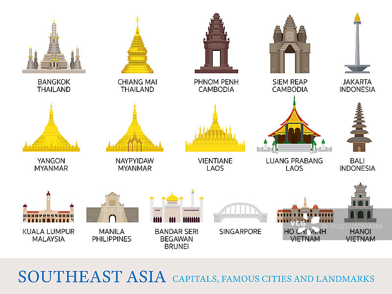 扁平风格的东南亚城市地标图片素材