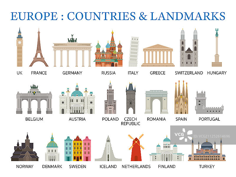 扁平风格的欧洲国家地标图片素材