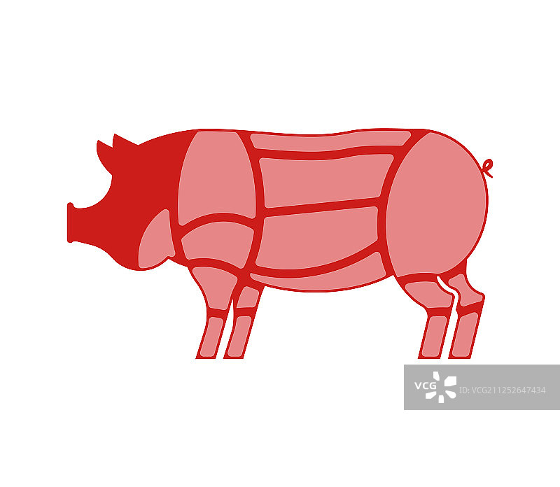 猪肉分割图图片素材