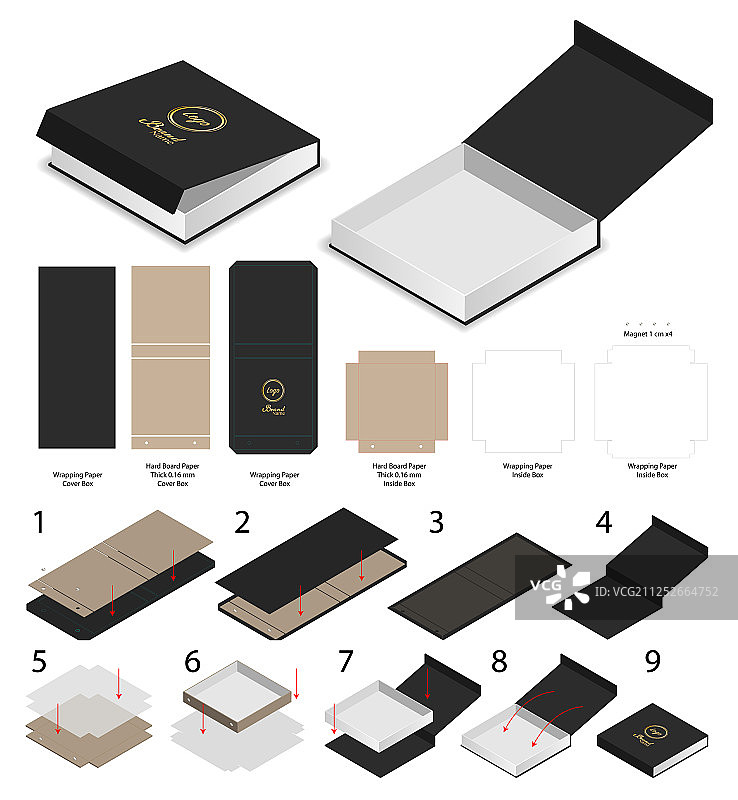 盒包装模切模板设计三维模型图片素材