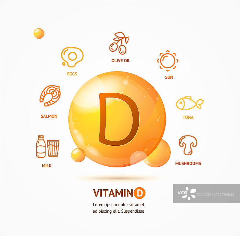 逼真细致的3D维生素D卡片概念图片素材