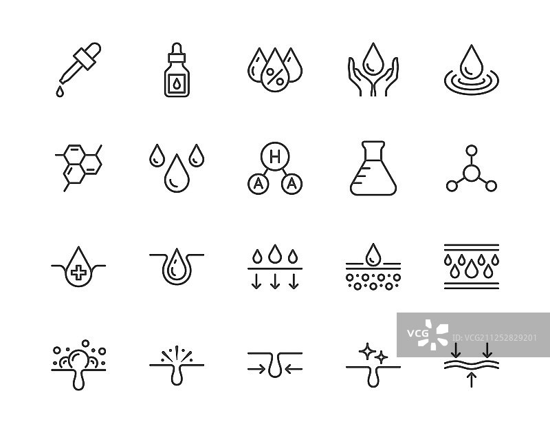 护肤品透明质酸扁平线条图标集图片素材