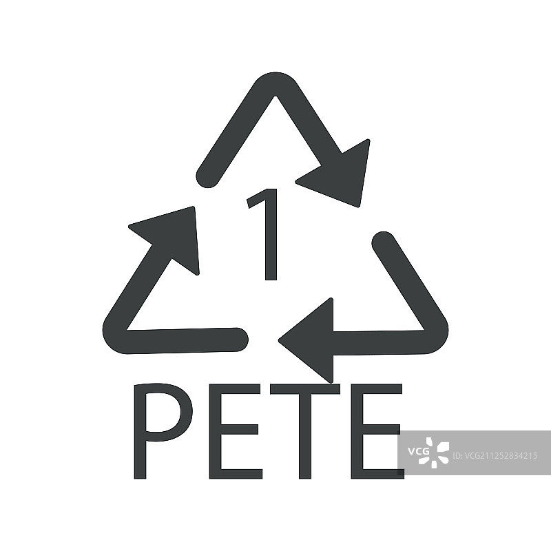 塑料回收编码1 PET回收标志图片素材