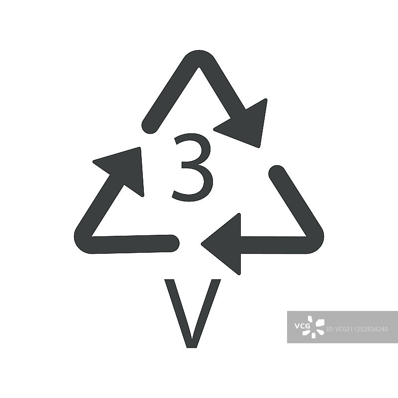 V3可回收产品塑料回收标志图片素材