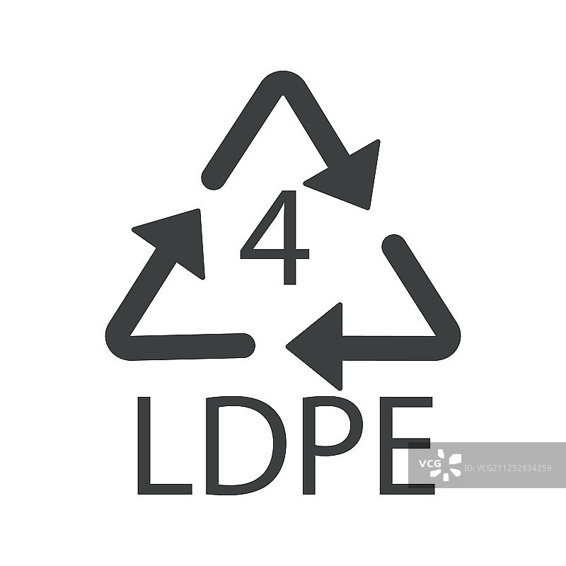 塑料回收三角形循环箭头符号图片素材