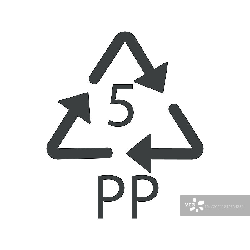 PP 5塑料回收标志聚丙烯图片素材