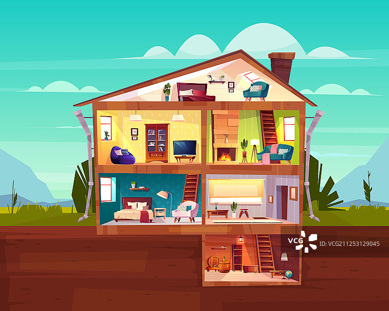 农舍房屋横截面房间平面图图片素材