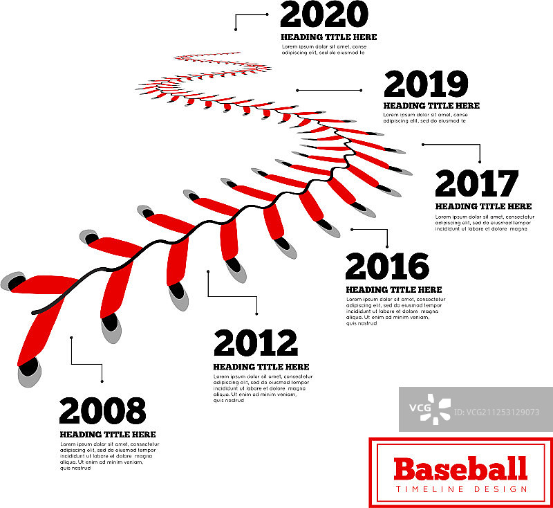 棒球里程碑时间轴信息图图片素材