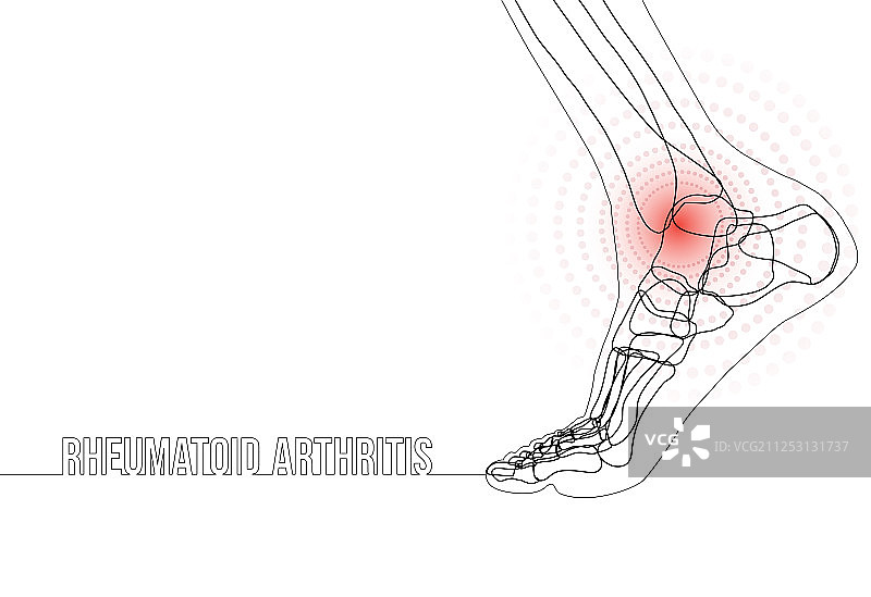 关于概念banner的连续线条画图片素材