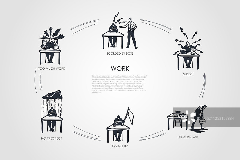 工作 - 工作过多，没有尊重，放弃图片素材