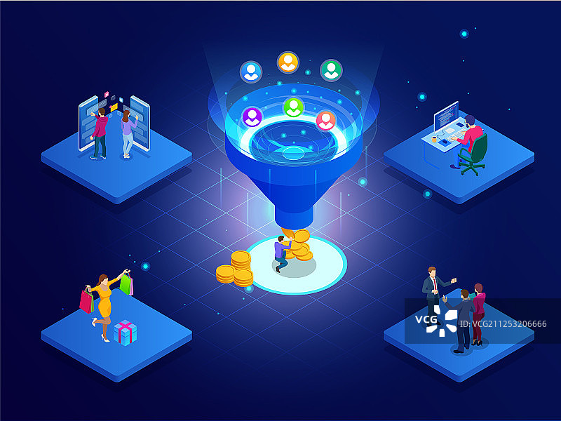 2.5D在线销售漏斗客户生成图片素材