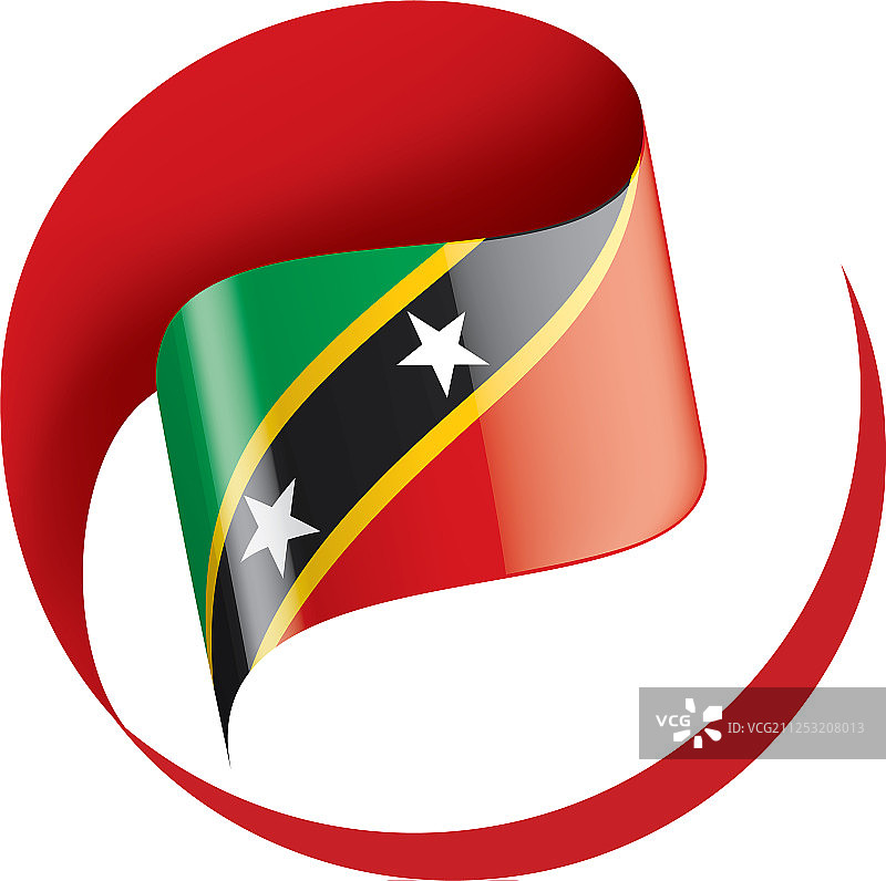 圣基茨和尼维斯旗图片素材