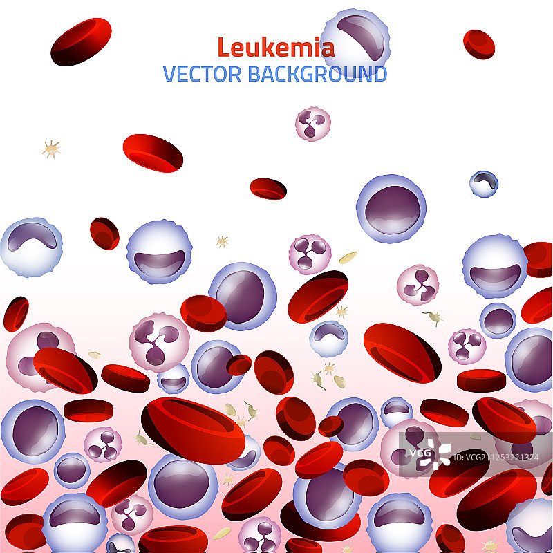 白血病背景图图片素材