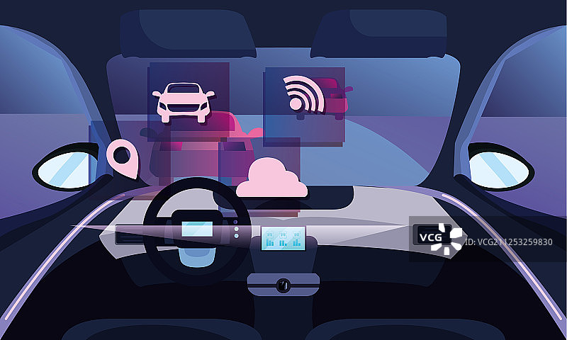 自动驾驶智能汽车图片素材