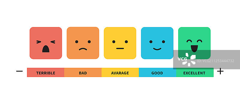 用户反馈情感信息图图片素材