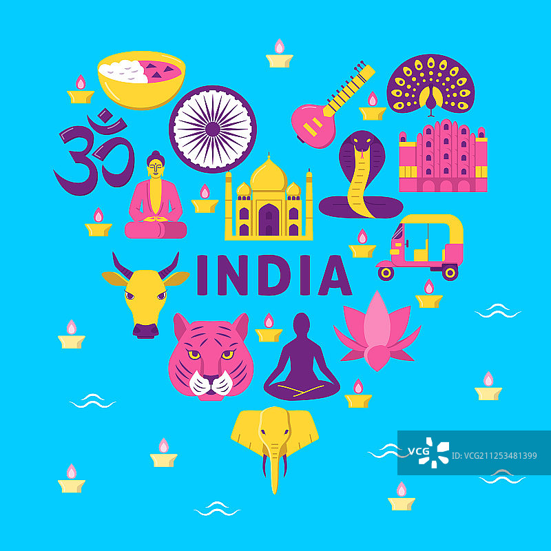 带有印度国家象征的扁平风banner图片素材