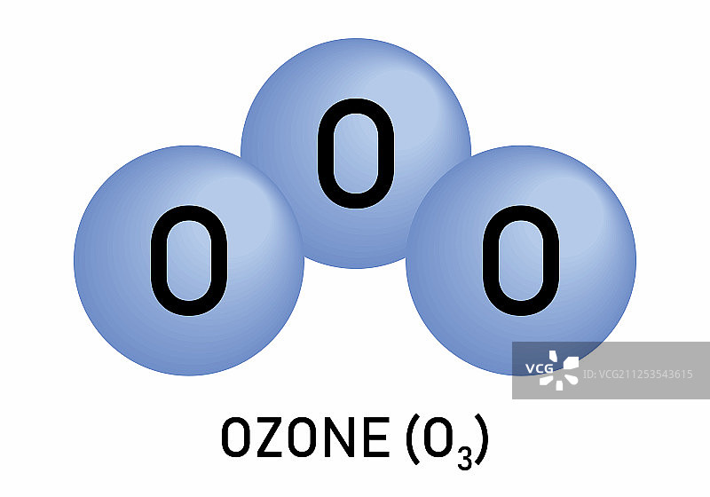 O3臭氧分子式图片素材