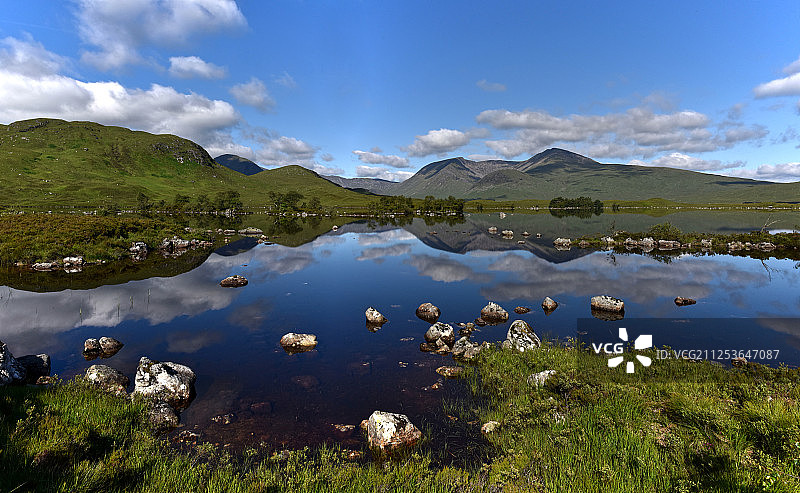 苏格兰高地阿盖尔-比特湖中倒映的天空图片素材