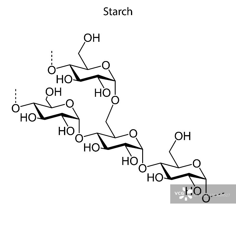 骨骼式化学分子图片素材