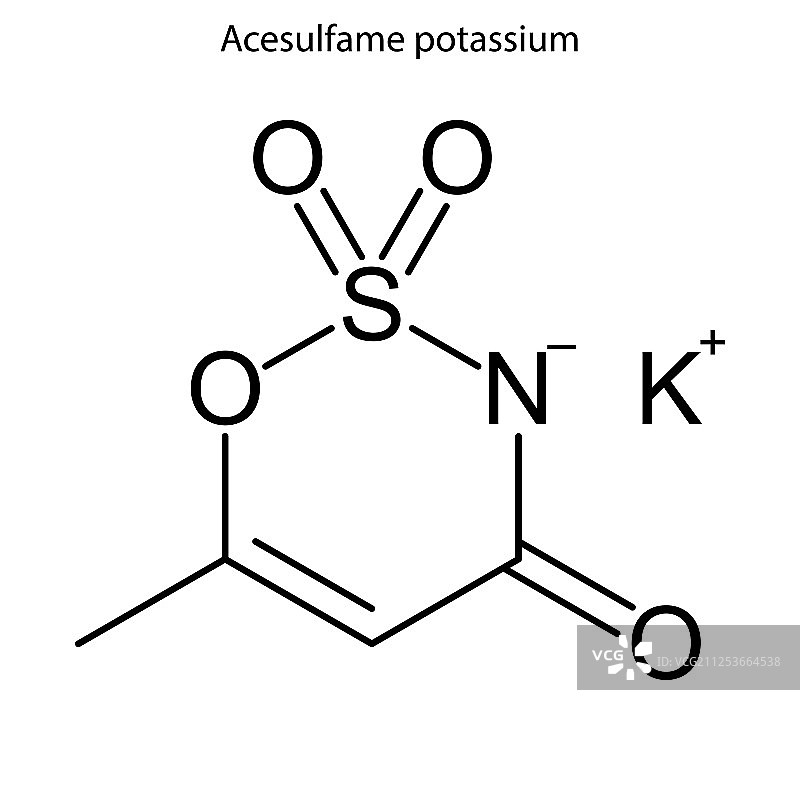 骨骼式化学分子图片素材