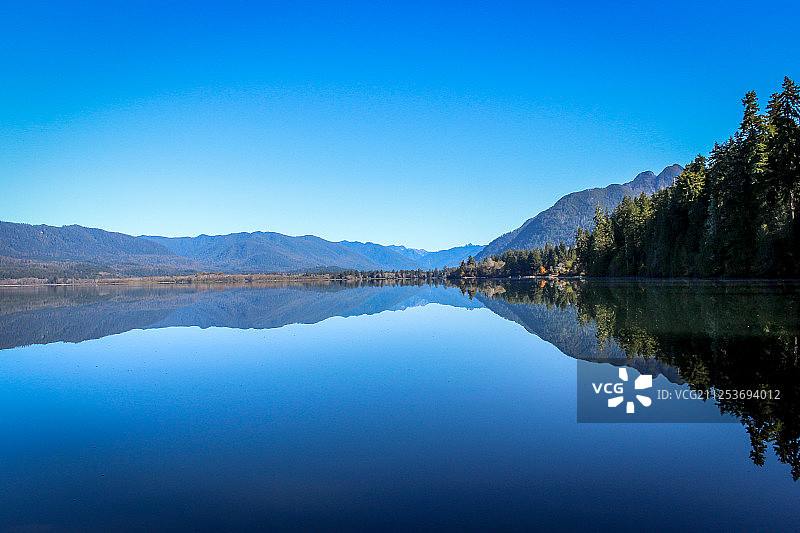 宁静的湖泊图片素材