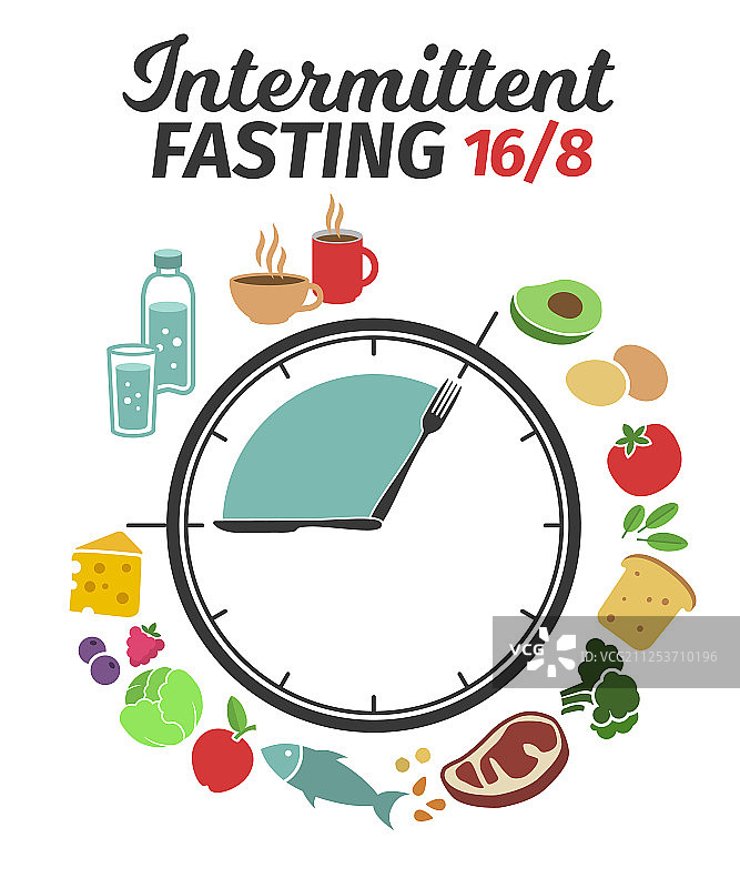 间歇性禁食时钟方案和概念图片素材