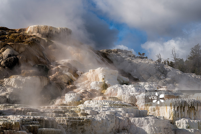 猛犸温泉图片素材