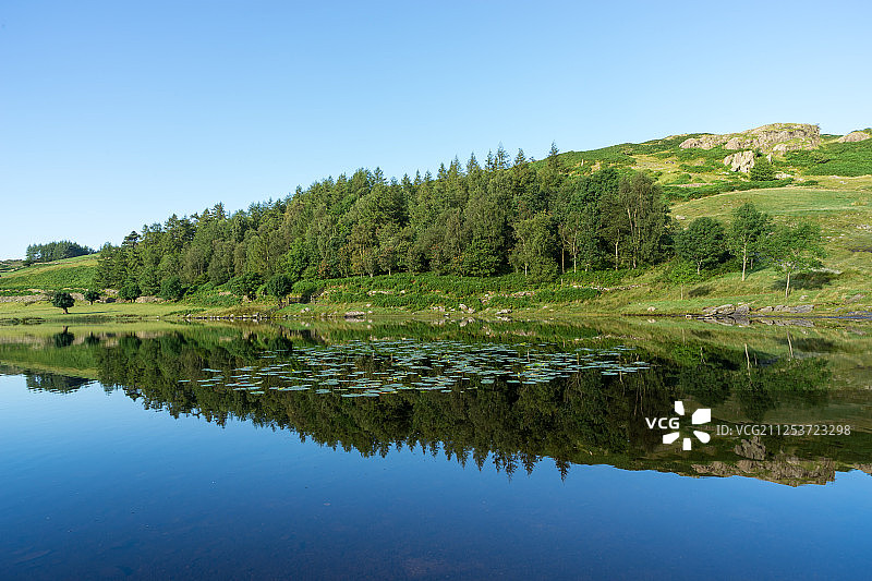 沃特恩拉思湖图片素材