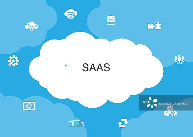 SAAS信息图表云设计模板图片素材