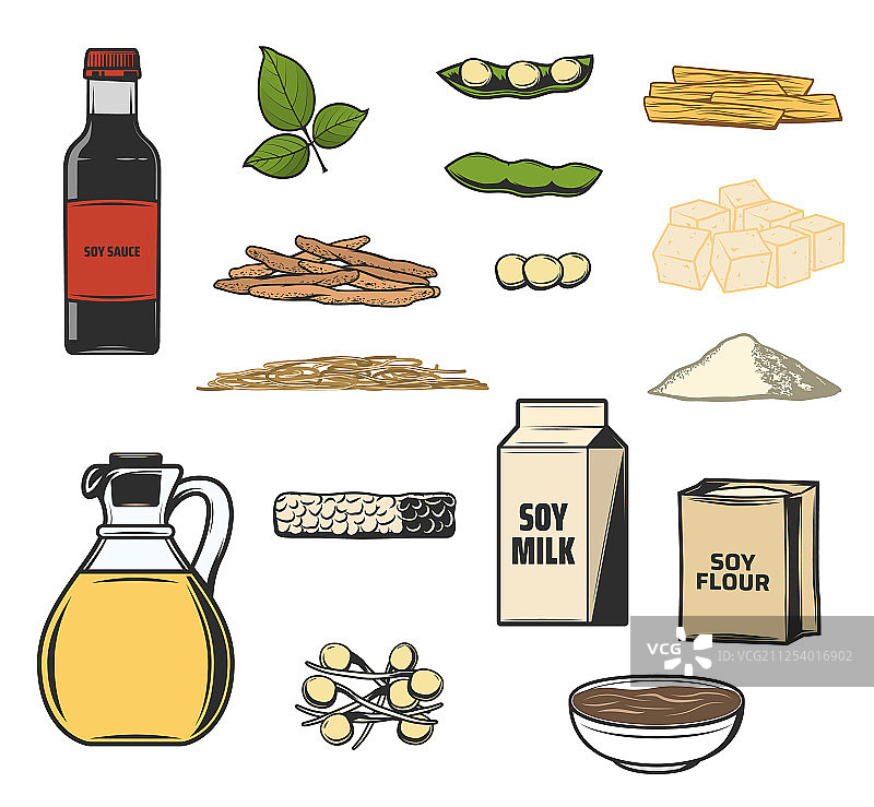 大豆食品：酱油、牛奶和豆腐图片素材