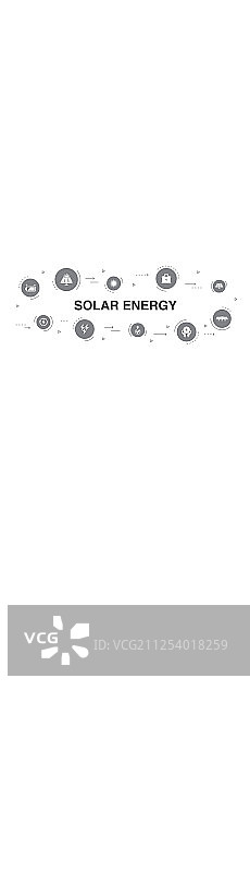 太阳能信息图10步循环设计图片素材