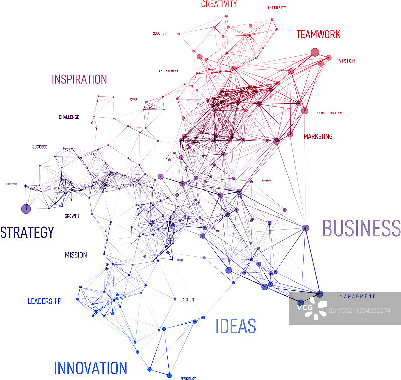 大数据商业解决方案概念词云图片素材