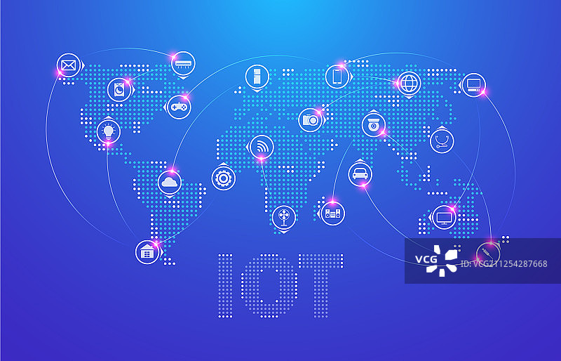 物联网和网络连接图片素材