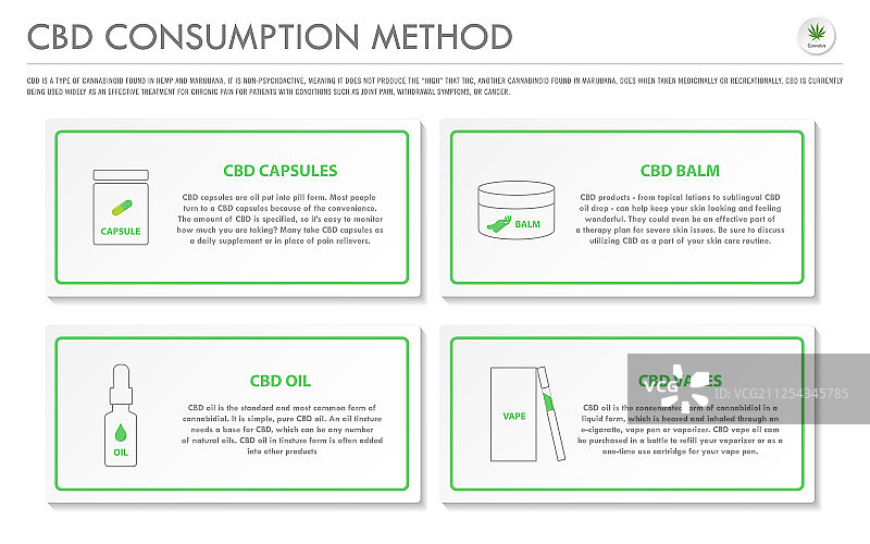CBD产品横版商务宣传图片素材